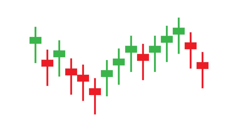 The Japanese Candlestick for Smart Trading : Part I