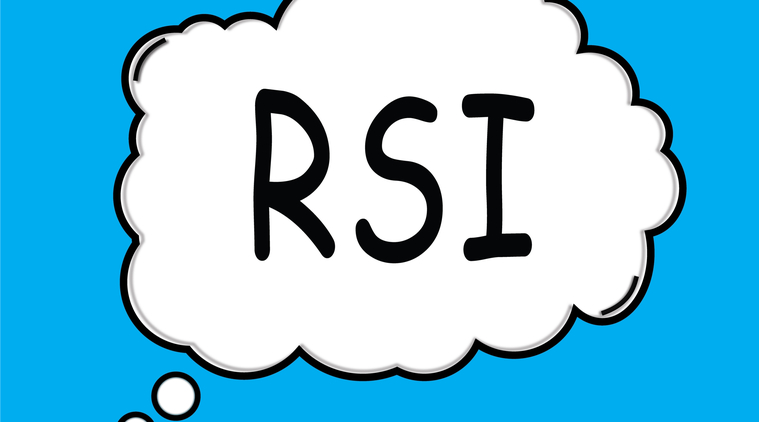 RSI: Simple yet Powerful Technical Indicator