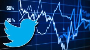 Sentiment Analysis: Social Media’s impact on Stock Markets