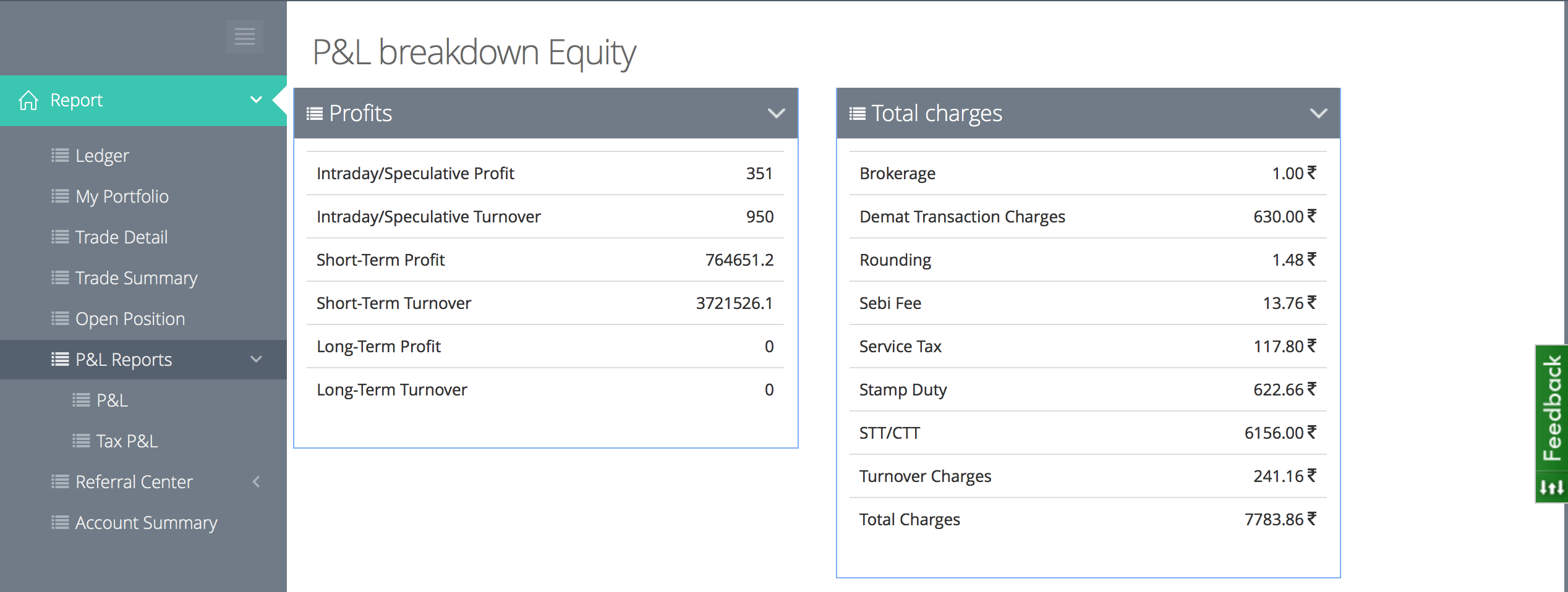 equity charges breakdown box tradesmart backoffice