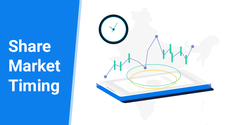 Share Market Timing